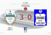 Dinamo bez struje u Gložanu