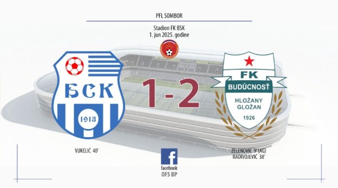 BSK Budućnost Gložan 2025