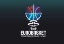 Eurobasket 2025