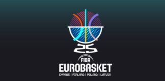 Eurobasket 2025