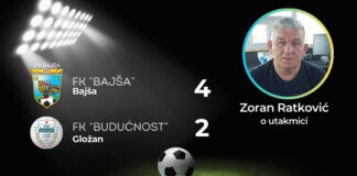 Budućnost Gložan Bajša