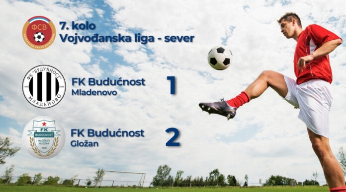 FK Budućnost Mladenovo FK Budućnost Gložan 2025