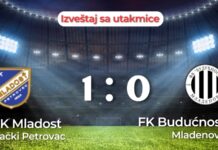 FK Mladost FK Budućnost Mladenovo