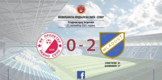 FK Proleter Ravno Selo FK Mladost Bački Petrovac
