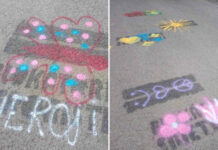 Akcija precrtavanja grafita u Bačkom Petrovcu Precrtavanje Ćaci grafita u Bačkom Petrovcu