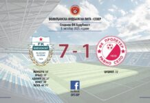 FK Budućnost Gložan FK Proleter Ravno Selo
