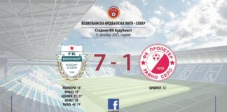 FK Budućnost Gložan FK Proleter Ravno Selo