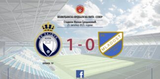 Hajduk Kula - Mladost Bački Petrovac 2025