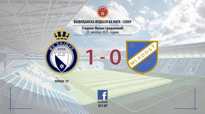 Hajduk Kula - Mladost Bački Petrovac 2025 Hajduk Kula - Mladost Bački Petrovac 2025
