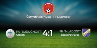 Kup Budućnost Gložan - Mladost Bački Petrovac
