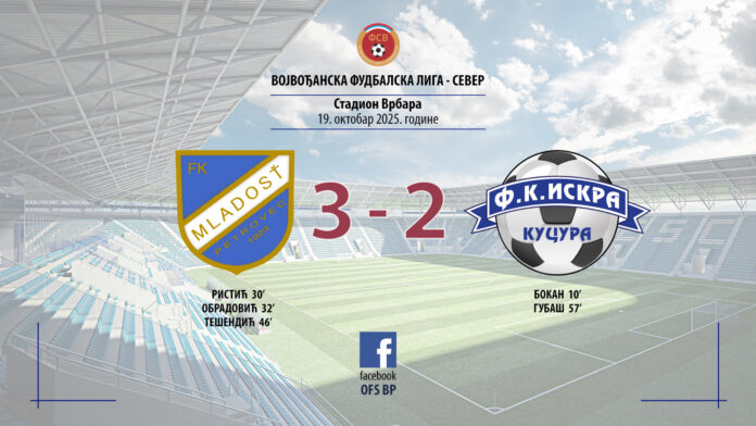 Mladost Bački Petrovac - Iskra Kucura 2025 Mladost Bački Petrovac - Iskra Kucura 2025