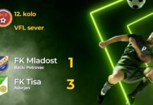 FK Mladost Bački Petrovac - FK Tisa Adorjan 2025-26
