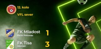 FK Mladost Bački Petrovac - FK Tisa Adorjan 2025-26