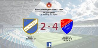 FK Mladost - FK Obilić 2025