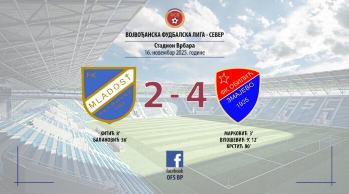 FK Mladost - FK Obilić 2025