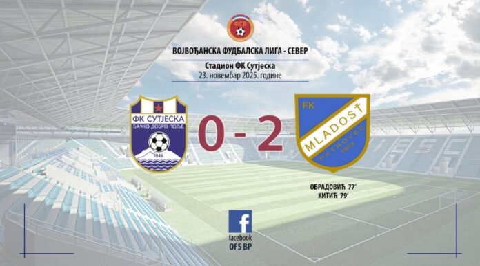 FK Sutjeska - FK Mladost Bački Petrovac 2025 FK Sutjeska - FK Mladost Bački Petrovac 2025