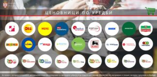 Trgovinski lanci u Srbiji, Nacionalna platforma o cenama
