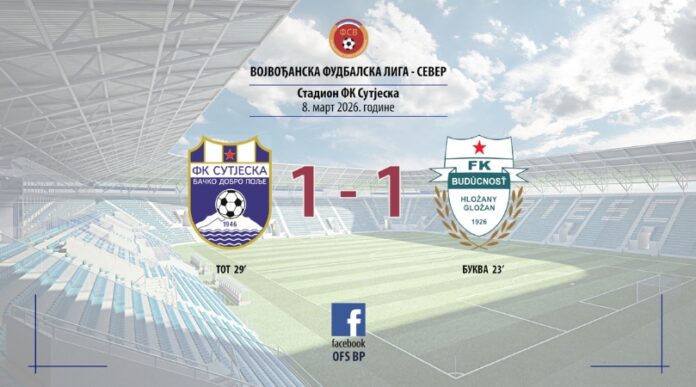 FK Sutjeska - FK Budućnost Gložan