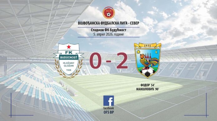 FK Budućnost Gložan - FK Bajša 2026 FK Budućnost Gložan - FK Bajša 2026