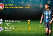 FK Budućnost Gložani, Iskra Kucura, VFL Sever