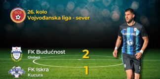 FK Budućnost Gložani, Iskra Kucura, VFL Sever