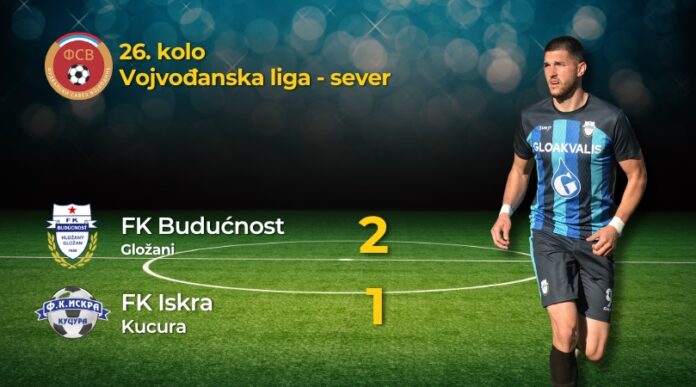 Gložani Kucura 052026 FK Budućnost Gložani, Iskra Kucura, VFL Sever
