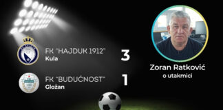 Hajduk 1912 - Budućnost Gložan