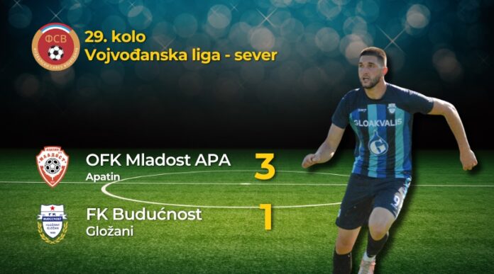 APA - Budućnost Gložani FK Budućnost Gložan